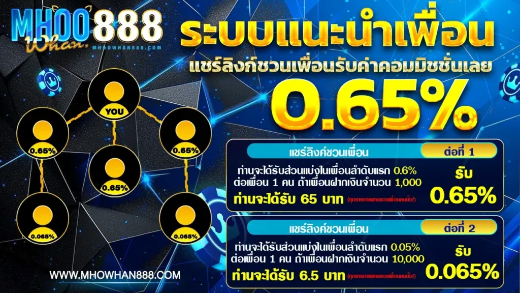 MHOOWHAN888 สล็อต คาสิโน ครบจบเว็บเดียว